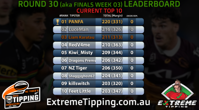 Round30 Top10